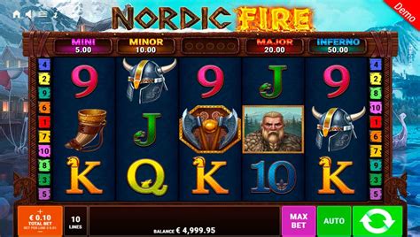 Nordic Queen Slot Demo by Five Men Games, Free Play.